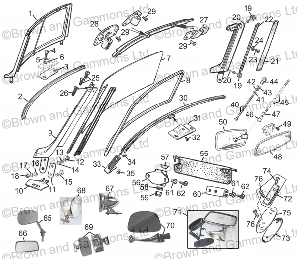 Image for Windscreen. Sun visors & Mirrors